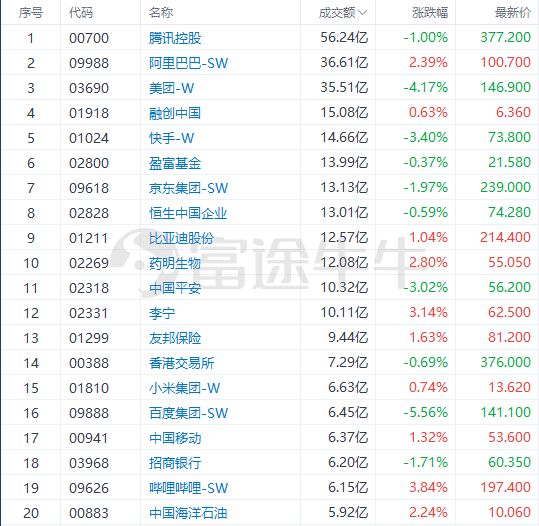 新奥门特马资料大全管家婆料,合理决策评审_Harmony28.697