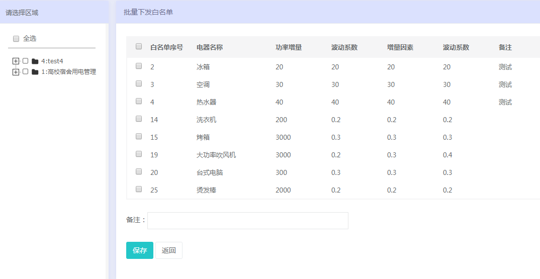 ↘城管メ来了↙ 第2页