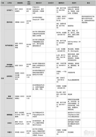 新门内部资料精准大全最新章节免费,深度评估解析说明_轻量版76.592