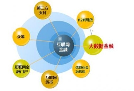 大数据驱动教育改革，个性化教学模式崛起