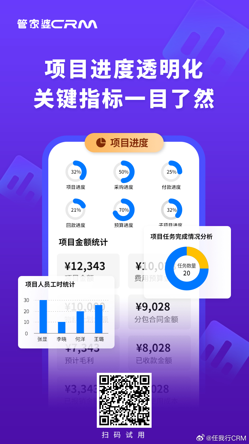 最准一肖100%准确使用方法,数据整合策略分析_专属版83.979