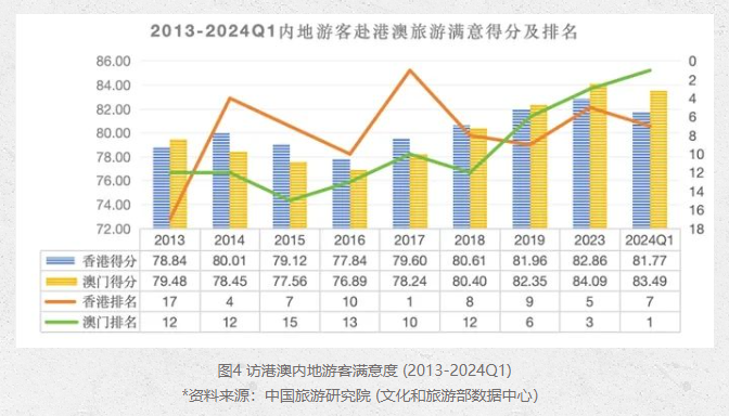 澳门今晚必开一肖期期,多元化方案执行策略_领航版71.658