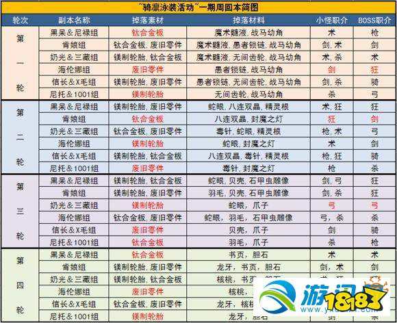 2024新澳门天天开奖免费资料,准确资料解释落实_X版16.52