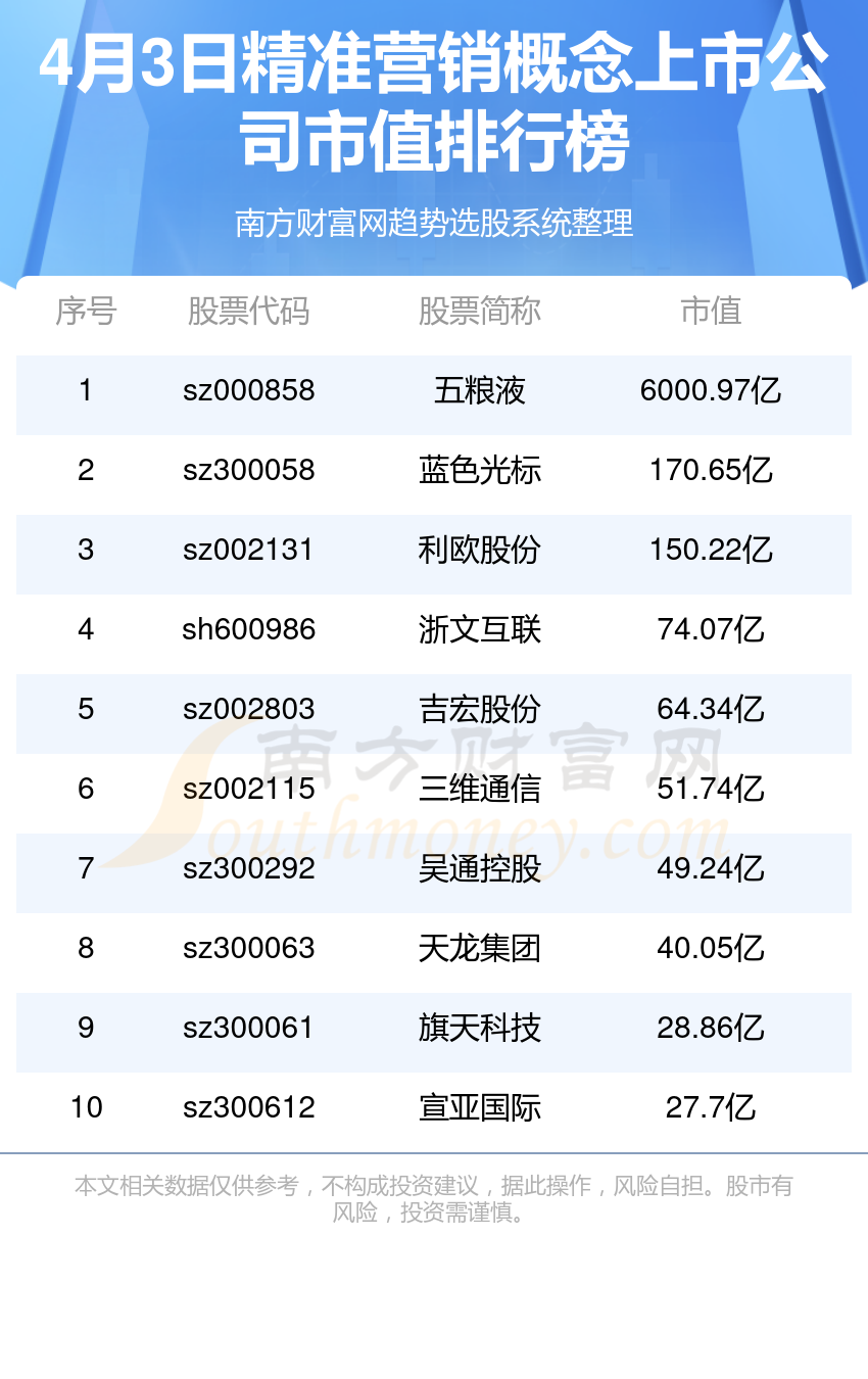 2024澳门天天六开奖怎么玩,诠释分析定义_入门版46.76