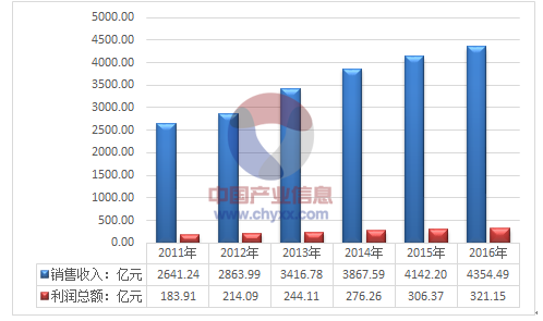 新澳门资料免费长期公开,2024,实地分析数据执行_特供款80.45