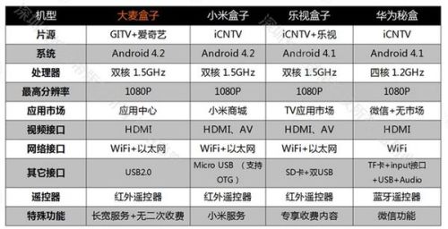 香港4777777开奖记录,实地考察分析数据_7DM86.135