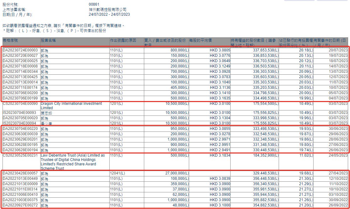 白小姐三肖三期必出一期开奖哩哩,快速解答计划解析_pro36.818