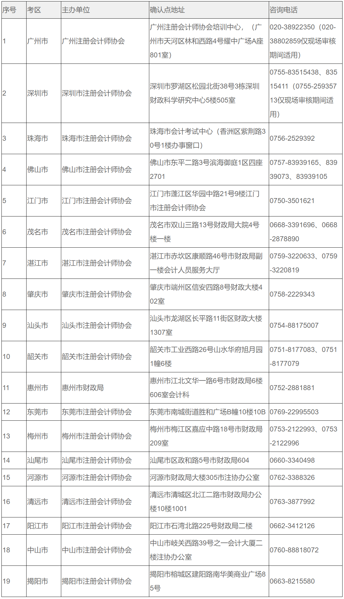 澳门广东会官网,现象解答解释定义_tShop32.465