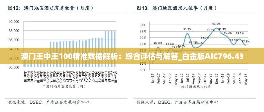 澳门王中王100期期中一期,全面解答解释落实_3DM36.30.79