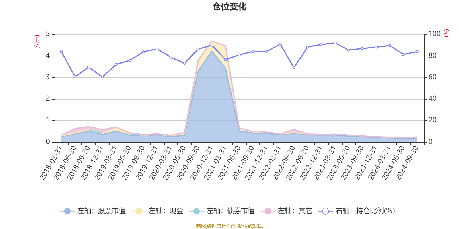 管家婆2024正版资料大全,数据说明解析_桌面款11.390