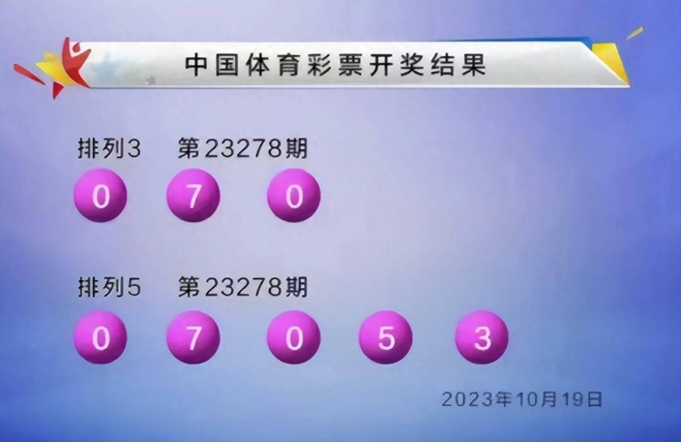 4921822cc开奖结果,稳定性执行计划_限量款80.395