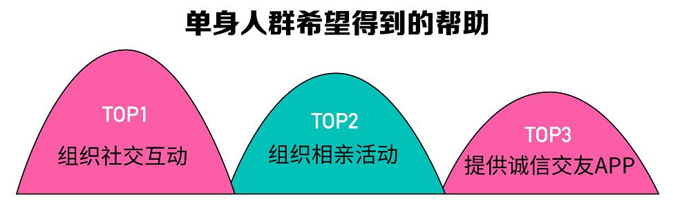 沧古烟 第2页