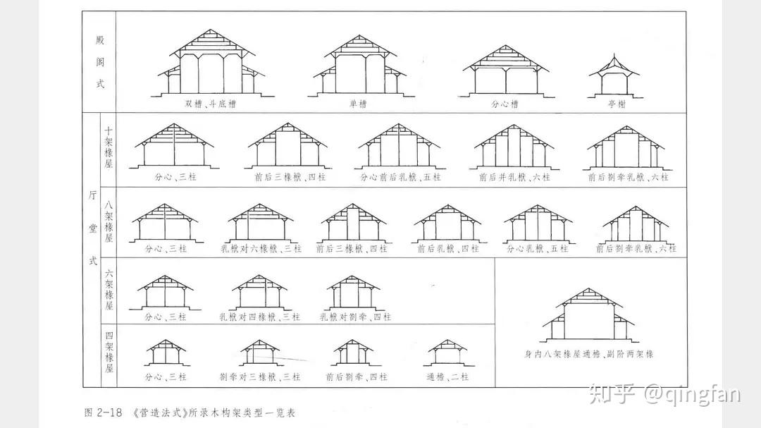 古代建筑理念与现代应用的跨时代价值