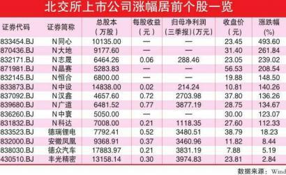 2024澳门特马今期开奖结果查询,广泛的关注解释落实热议_R版20.604