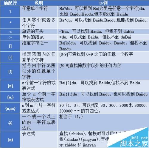 014904cσm查询澳彩,实效设计解析_交互版72.707