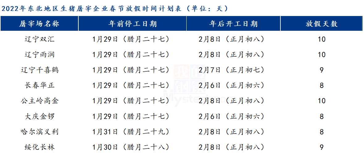 118神童网最准一肖,全面执行计划数据_Advanced75.806