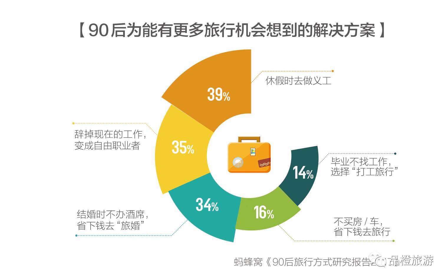 新奥长期免费资料大全,深度分析解释定义_进阶版131.968