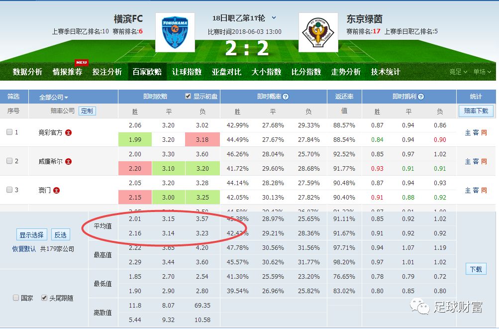 新澳六开彩开奖结果查询合肥,全面数据解析执行_Linux71.384