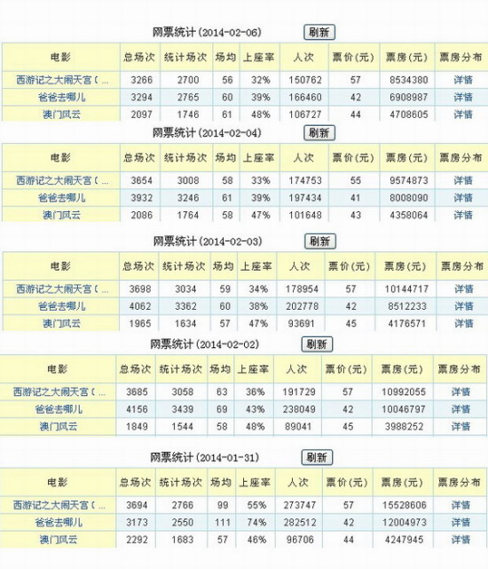 新粤门六舍彩资料正版,全面理解执行计划_标准版90.65.32