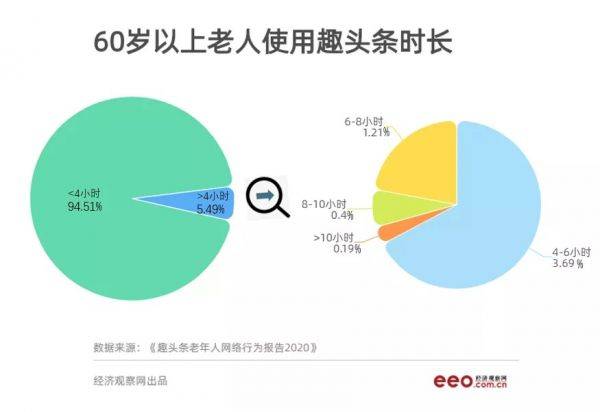 民族语言保留与现代融合之路