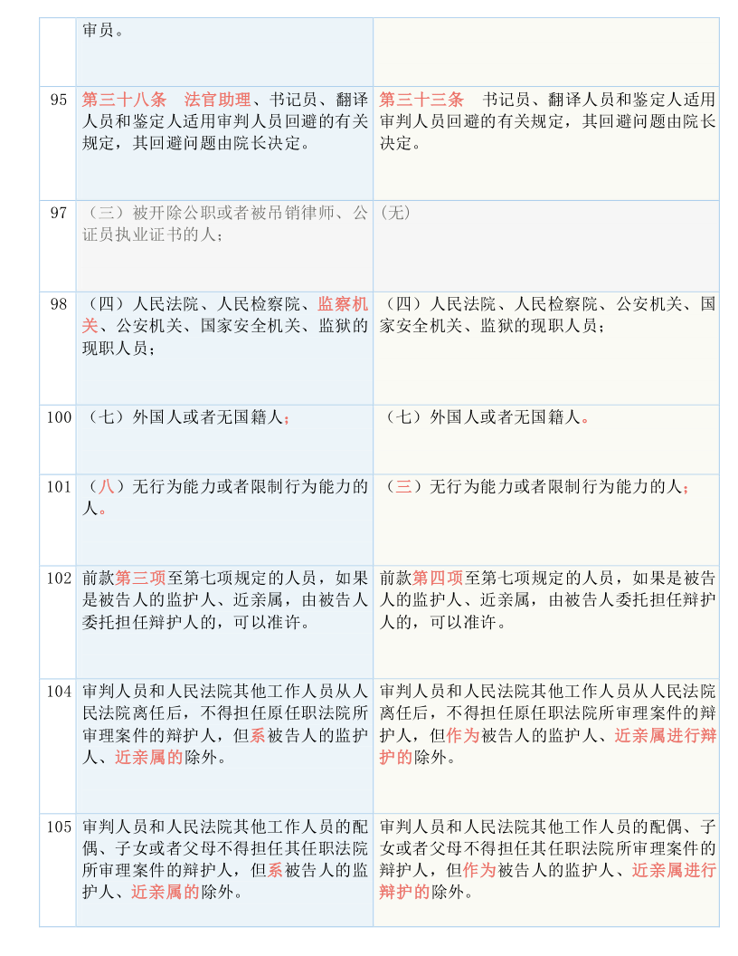 一码一肖一特一中2024,决策资料解释落实_标准版90.65.32