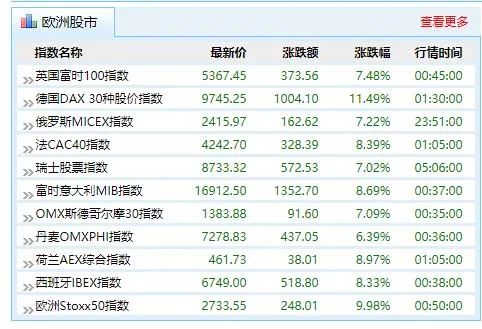 新澳门2024历史开奖记录查询表,实时解答解释定义_8K91.979