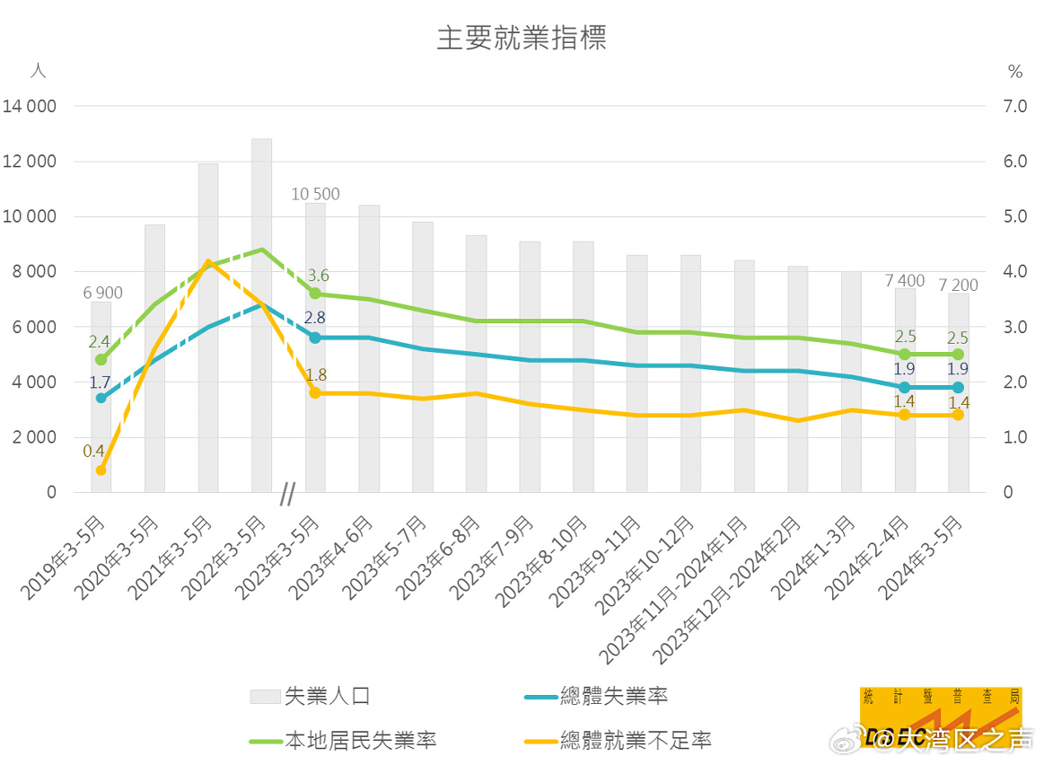 新澳门2024年资料版本,涵盖广泛的说明方法_2DM70.998