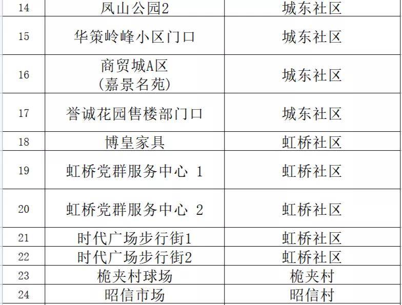 新澳门内部一码精准公开网站,实证解析说明_KP28.534