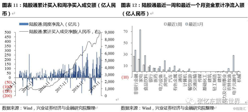 白小姐三肖三期必出一期开奖2024,实地评估解析数据_V66.397