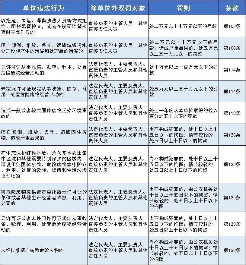 新澳门黄大仙三期必出,实践分析解释定义_XT24.647