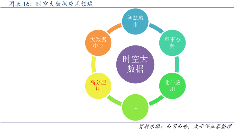 新澳王中王资料大全,深度应用策略数据_nShop66.111