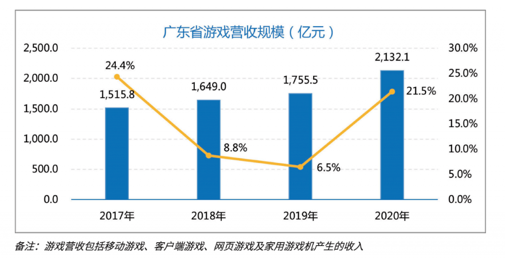 澳门广东二八站,实地数据分析计划_FHD版13.337