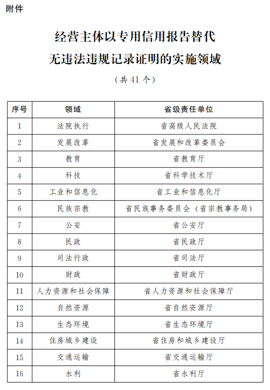 澳门开奖结果+开奖记录表013,市场趋势方案实施_增强版8.317