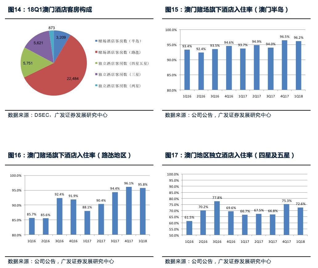 澳门最精准真正最精准,全面数据策略解析_Max13.518