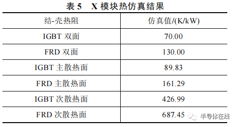 澳门4949最快开奖结果,安全策略评估_yShop59.112