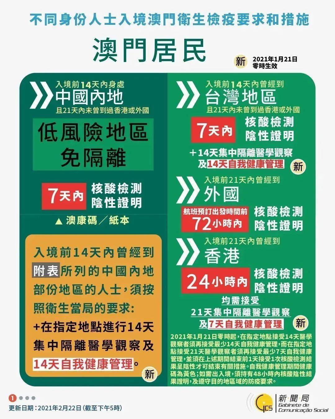 新澳天天开奖资料大全最新54期129期,持久设计方案策略_高级款18.891