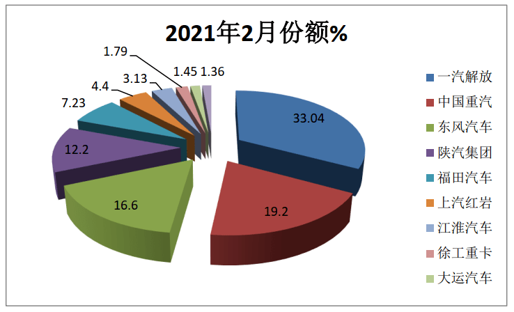 新澳开奖历史记录查询,深入数据执行解析_Executive92.729