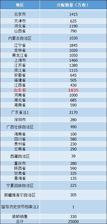 2024今晚新澳门开奖结果,实效设计策略_冒险款51.403