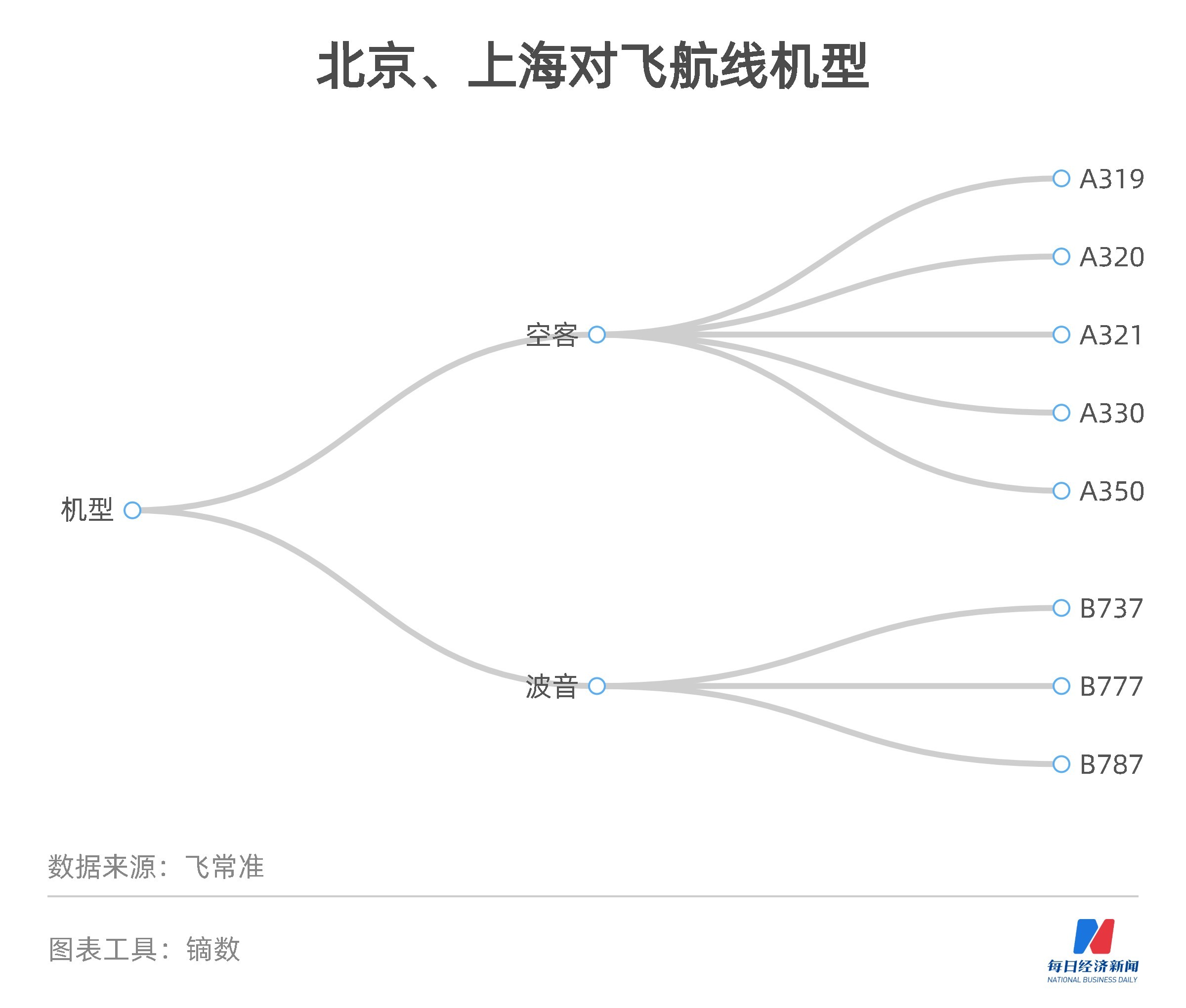 香港最准的100一肖中特,数据资料解释落实_桌面版1.226