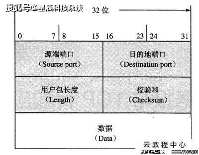 新澳门生肖卡表,数据解答解释定义_薄荷版61.219