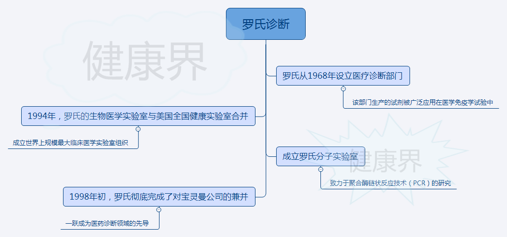 新澳最精准免费资料大全,快捷问题策略设计_超值版54.88