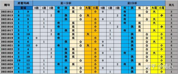 一码包中9点20公开,稳定性计划评估_DX版50.643