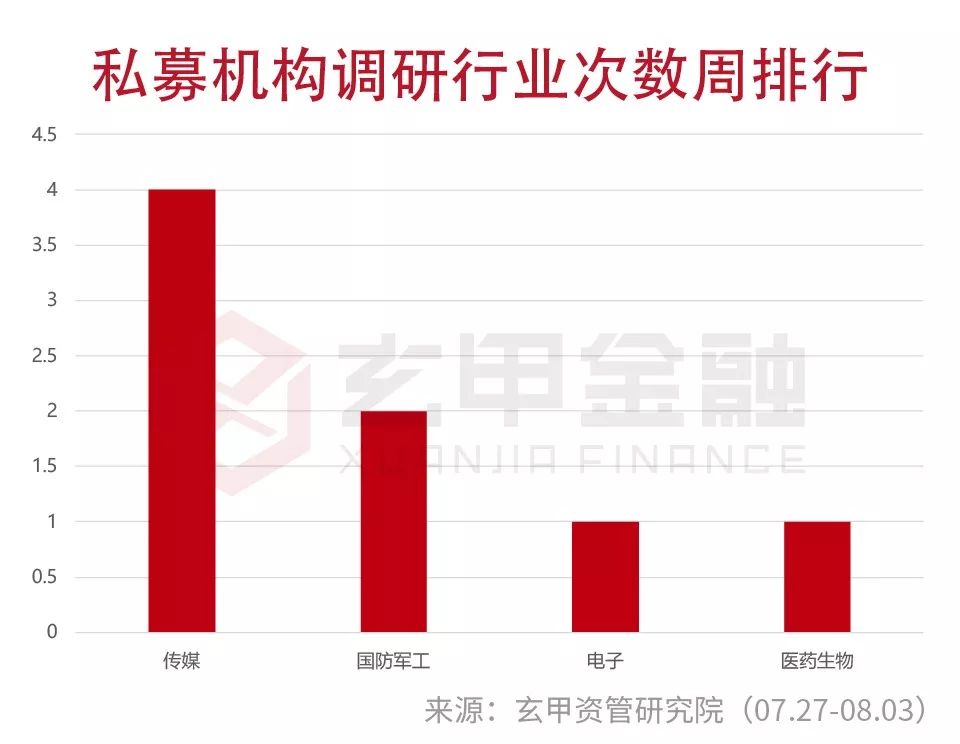 新奥门免费公开资料,实地解析数据考察_X42.177