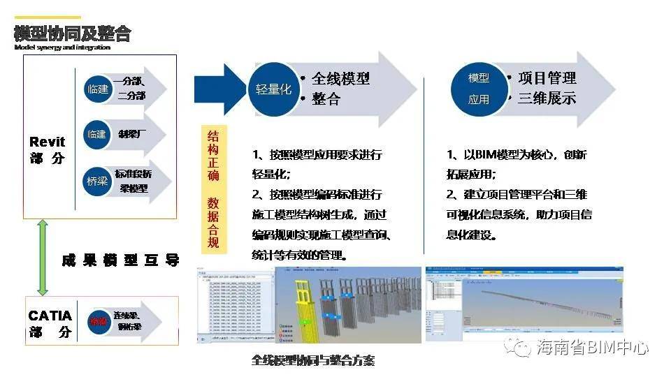 香港正版资料免费大全年使用方法,环境适应性策略应用_Hybrid10.155