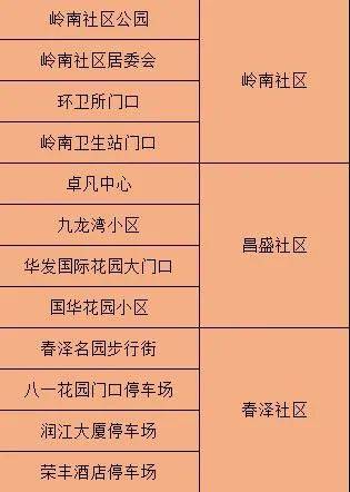 澳门一肖一特100精准免费,专业解析评估_限量版98.853