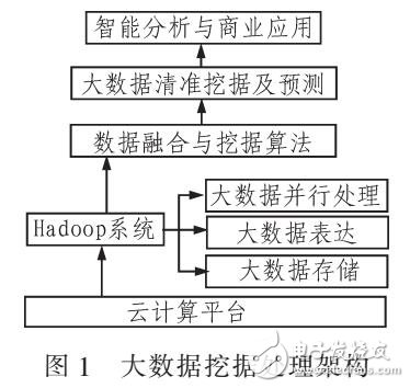 2024免费资料精准一码,结构化推进评估_V79.187