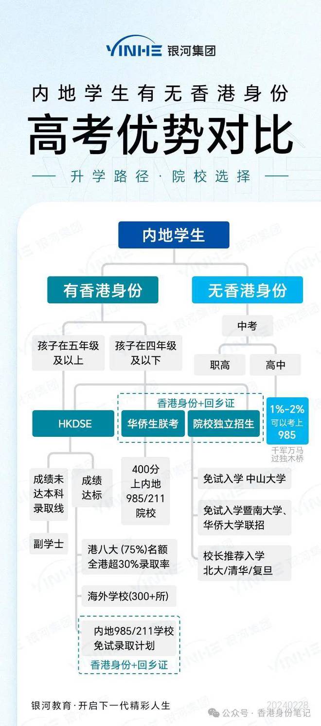 三期必出一期香港免费,专业执行问题_网页版59.952