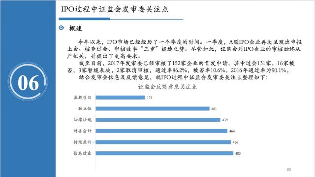 2024香港资料大全免费,实践解析说明_HD48.32.12