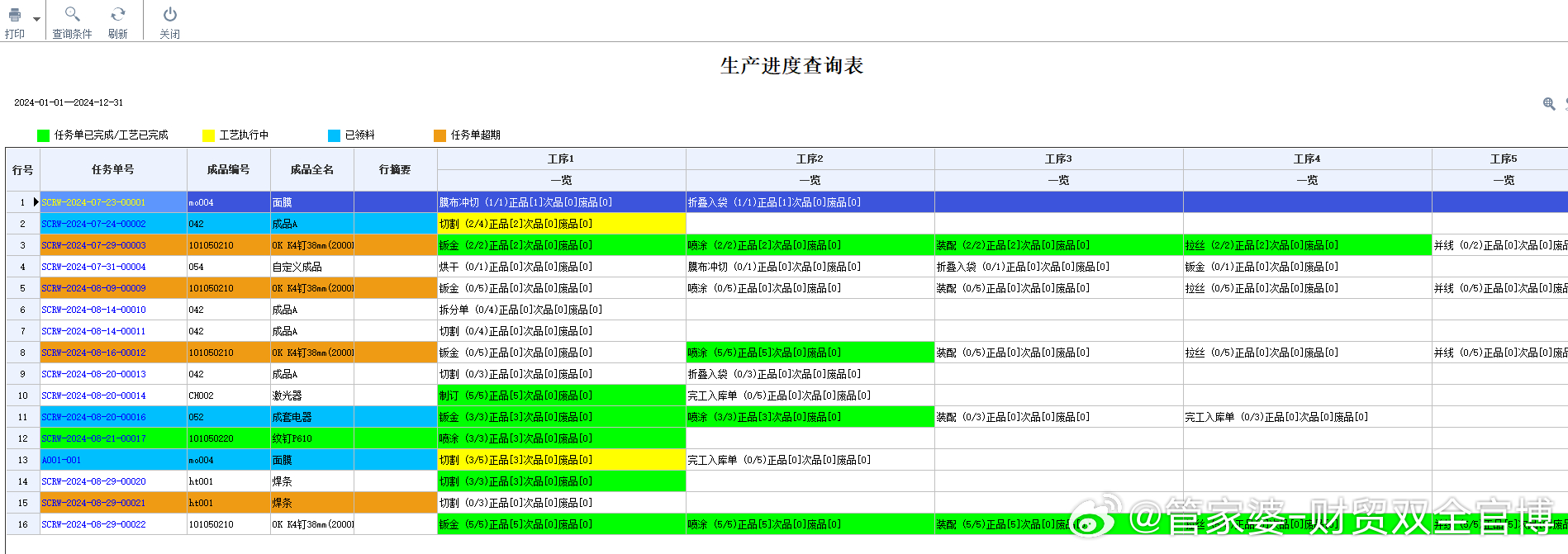 管家婆的资料一肖中特985期,精细化策略落实探讨_Pixel27.753