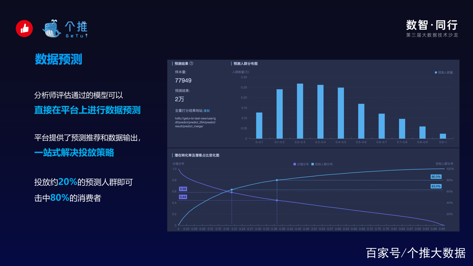 澳门花仙子官网,数据驱动决策执行_4K版37.652